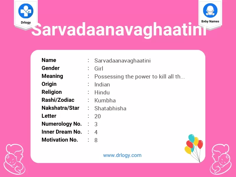 Sarvadaanavaghaatini Name Meaning