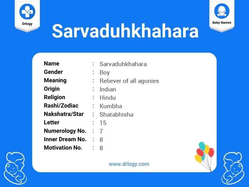Sarvaduhkhahara Name Meaning