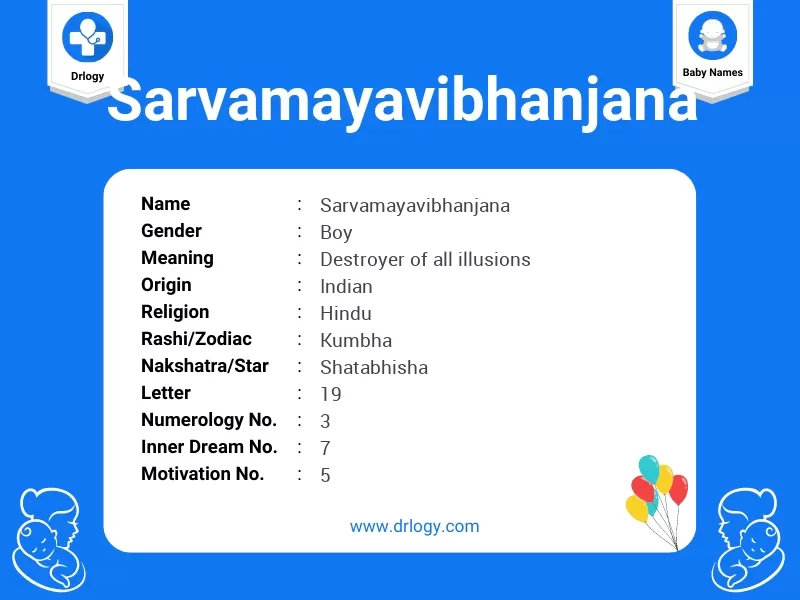 Sarvamayavibhanjana Name Meaning