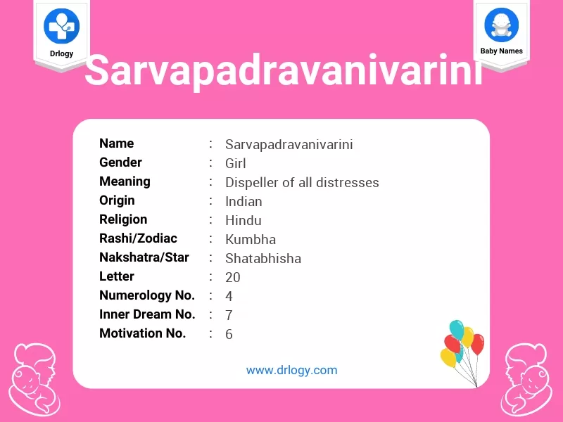 Sarvapadravanivarini Name Meaning