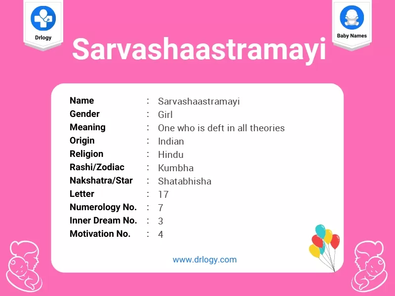 Sarvashaastramayi Name Meaning