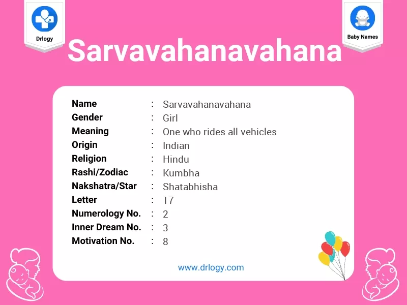 Sarvavahanavahana Name Meaning