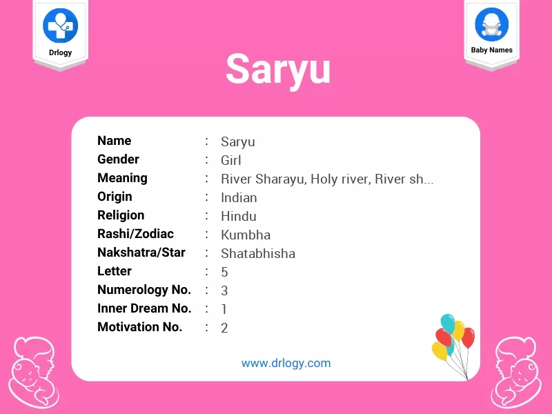 Saryu Name Meaning