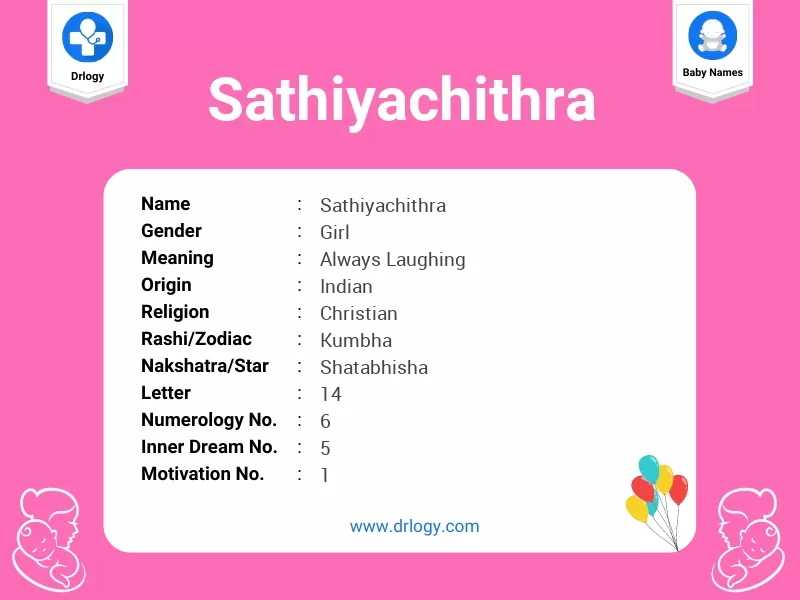 Sathiyachithra Name Meaning
