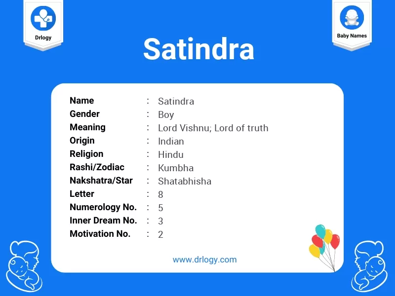 Satindra Name Meaning