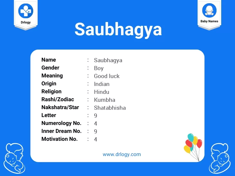 Saubhagya Name Meaning