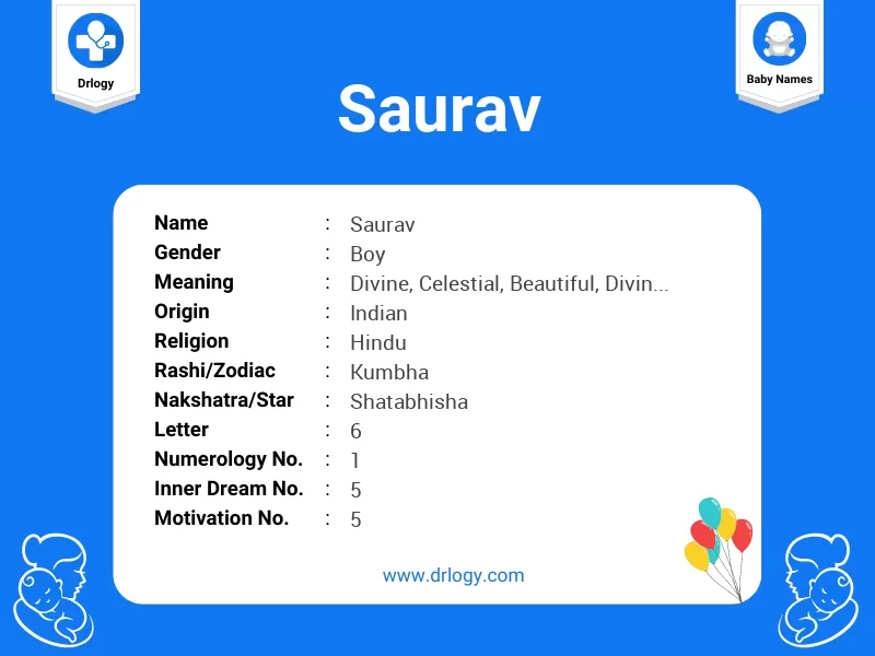 Saurav Name Meaning