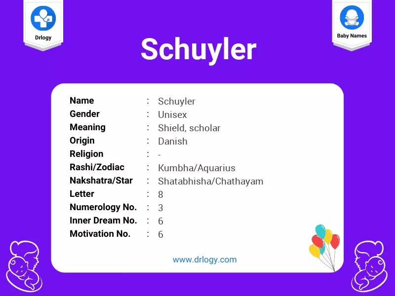 Schuyler Name Meaning