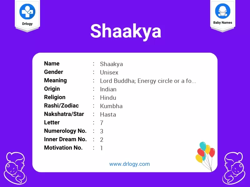 Shaakya Name Meaning