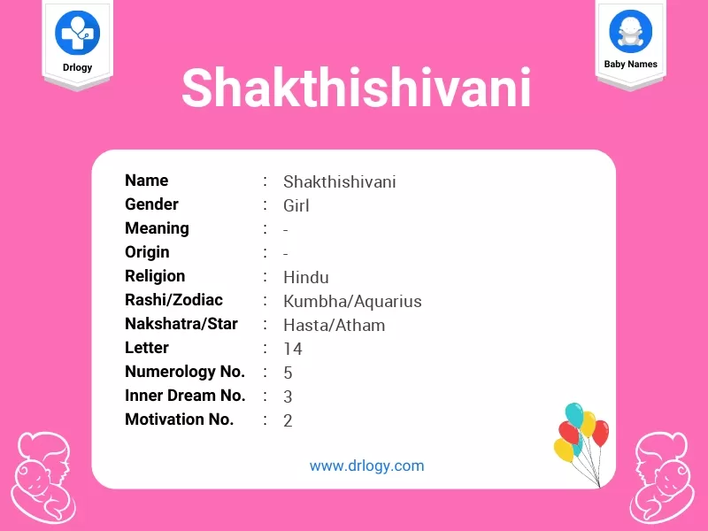 Shakthishivani Name Meaning