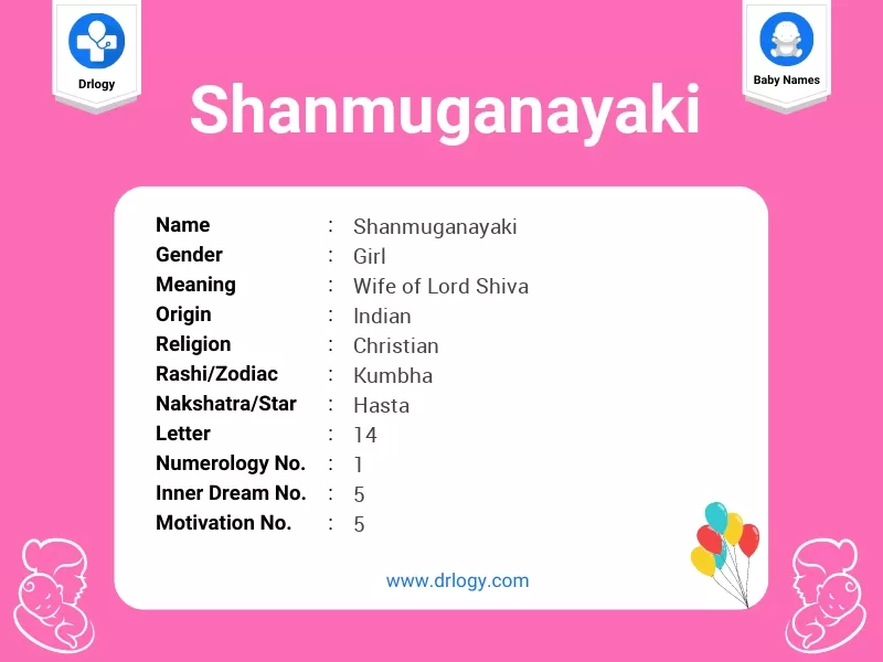 Shanmuganayaki Name Meaning