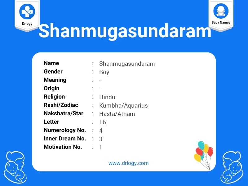 Shanmugasundaram Name Meaning