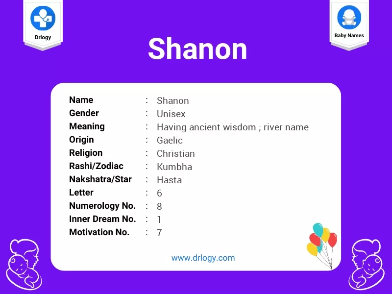 Shanon Name Meaning