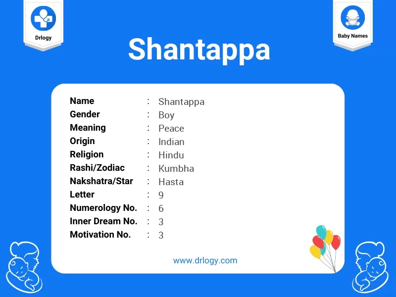 Shantappa Name Meaning