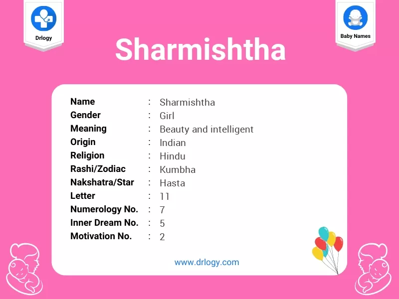 Sharmishtha Name Meaning