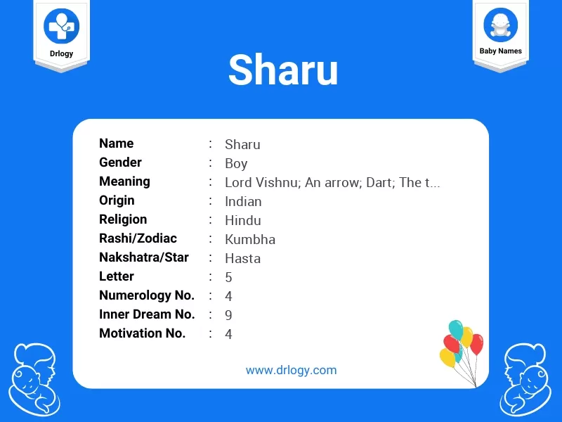 Sharu Name Meaning