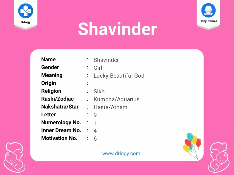Shavinder Name Meaning