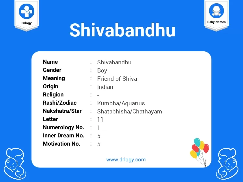 Shivabandhu Name Meaning