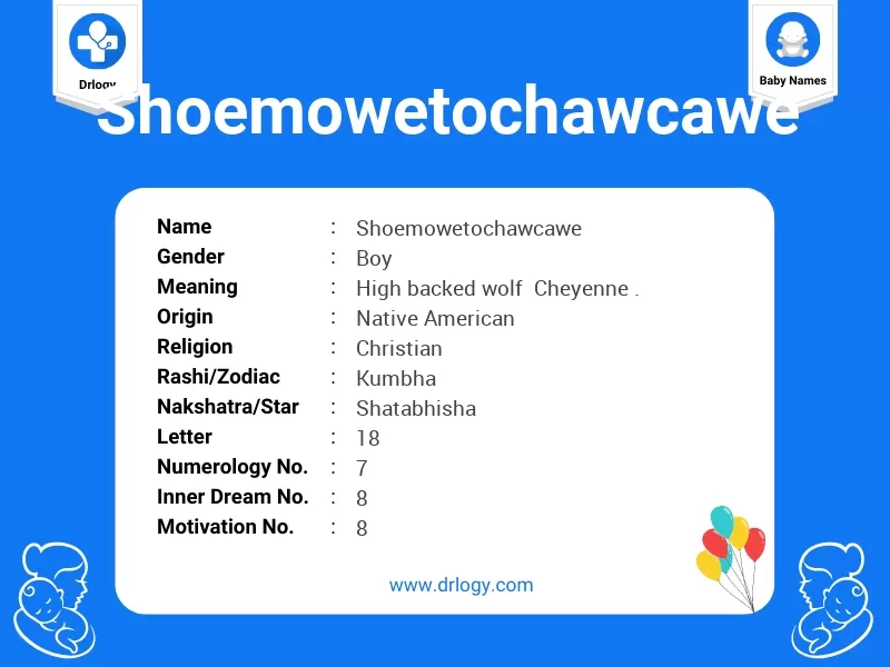 Shoemowetochawcawe Name Meaning