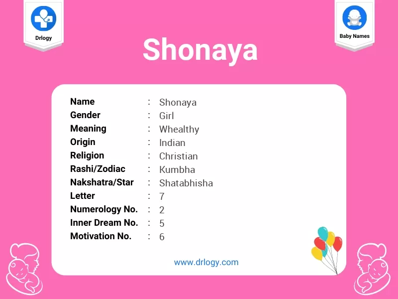 Shonaya Name Meaning