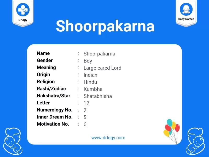 Shoorpakarna Name Meaning