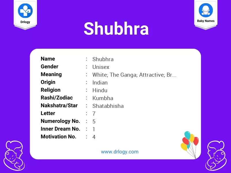Shubhra Name Meaning