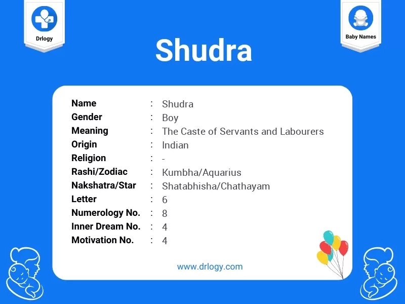 Shudra Name Meaning