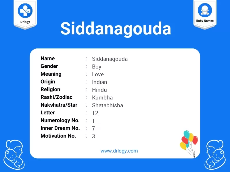 Siddanagouda Name Meaning