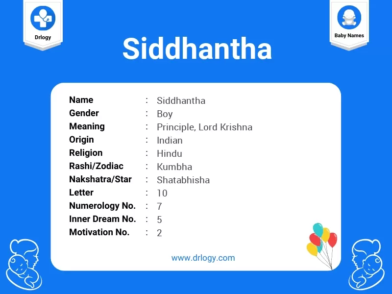 Siddhantha Name Meaning