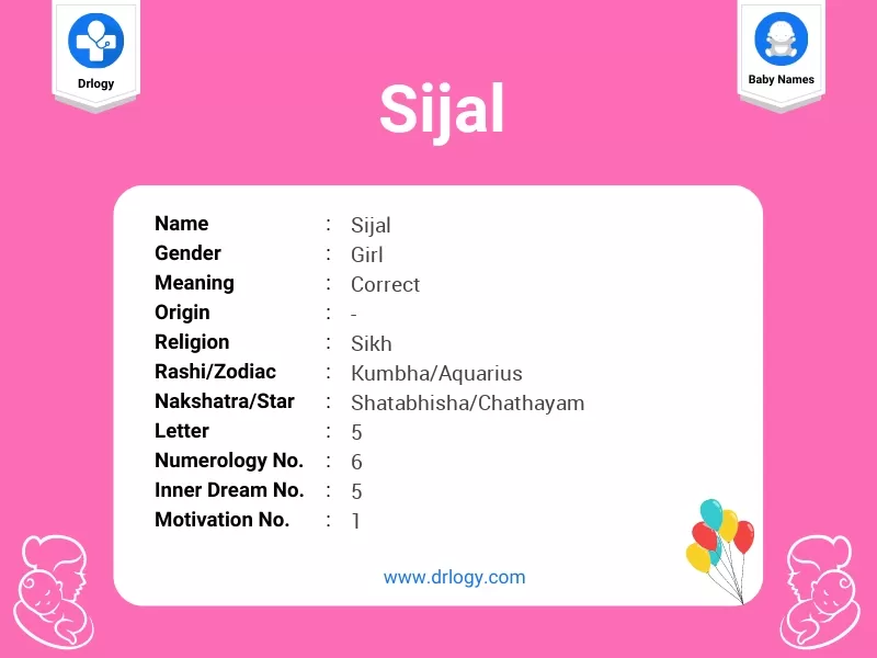Sijal Name Meaning