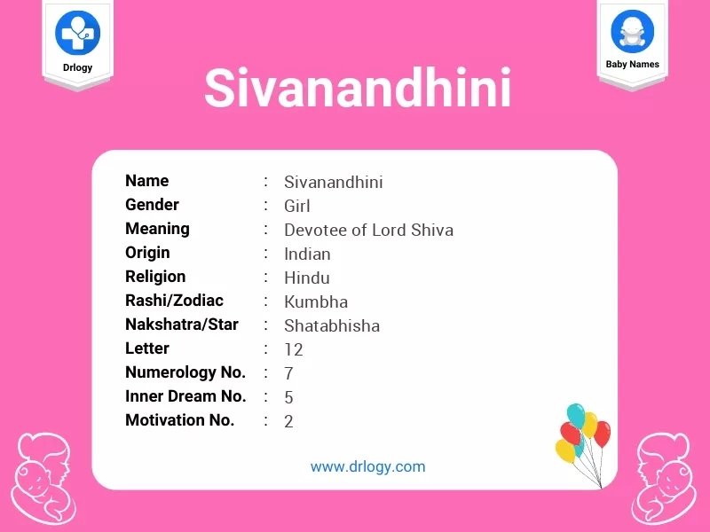 Sivanandhini Name Meaning