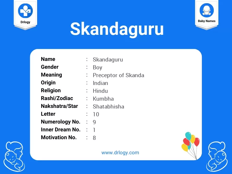 Skandaguru Name Meaning