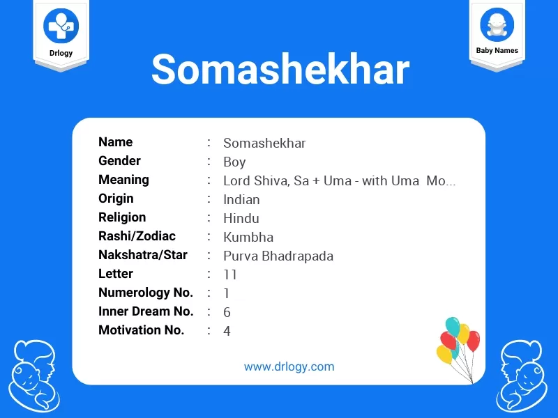 Somashekhar Name Meaning