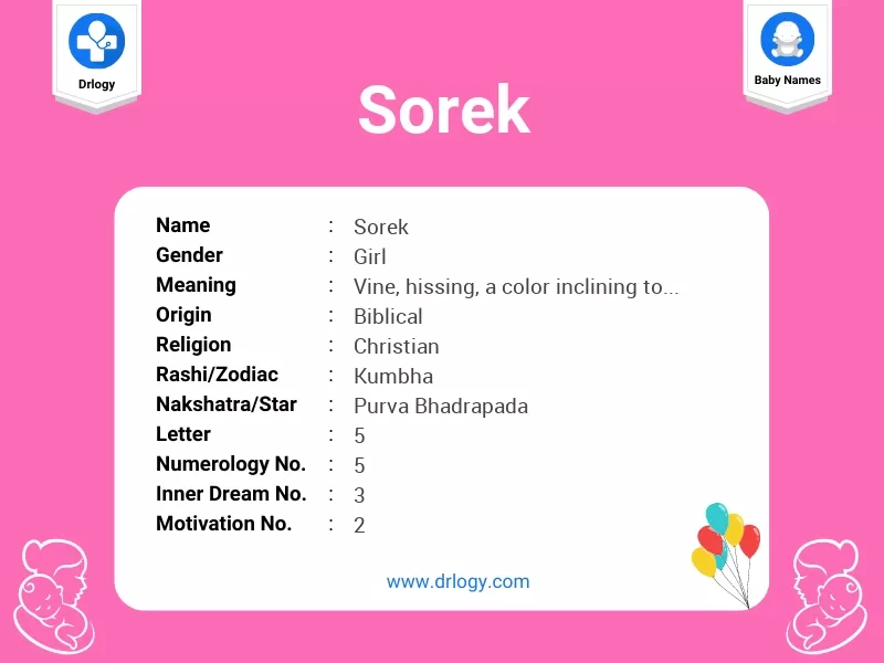 Sorek Name Meaning