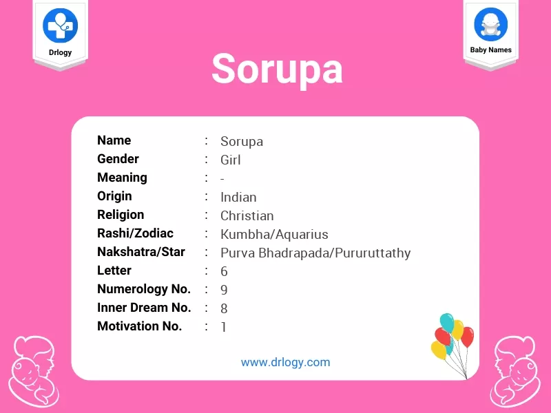 Sorupa Name Meaning