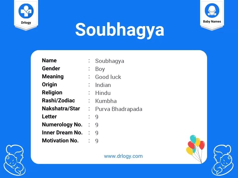 Soubhagya Name Meaning