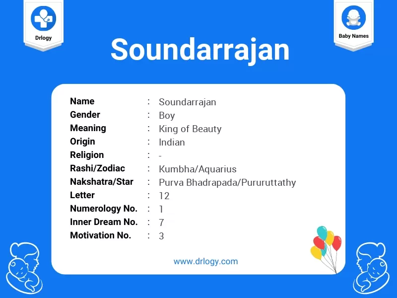 Soundarrajan Name Meaning
