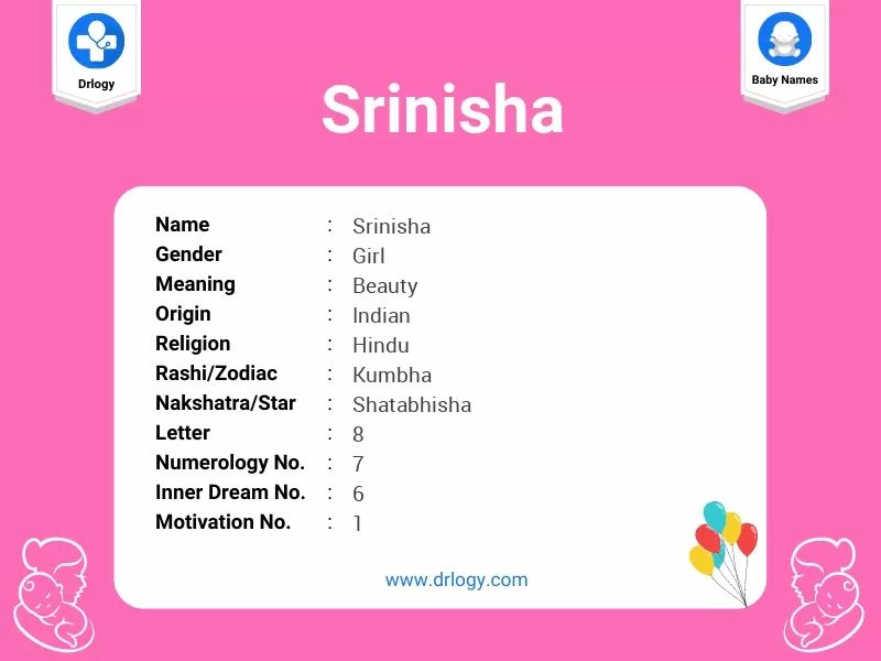 Srinisha Name Meaning