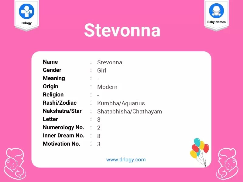 Stevonna Name Meaning