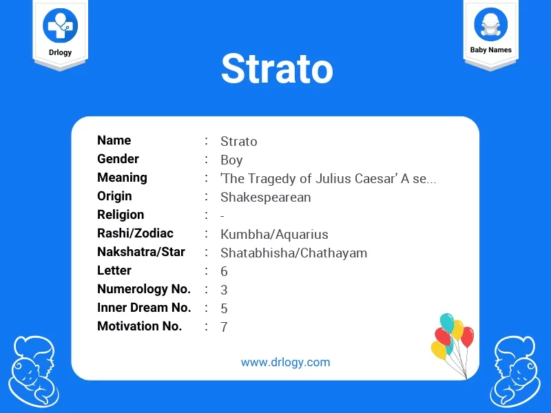 Strato Name Meaning