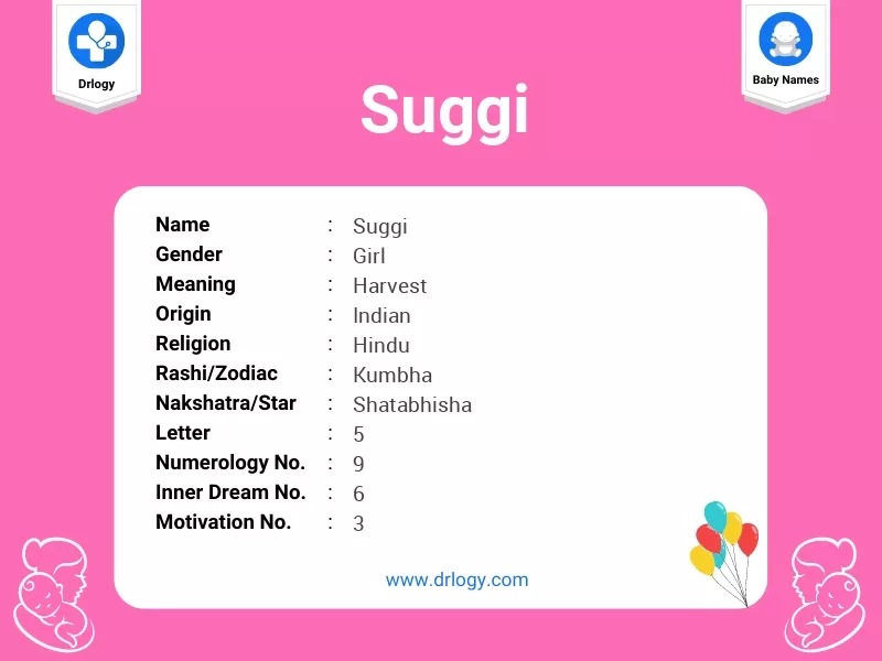 Suggi Name Meaning