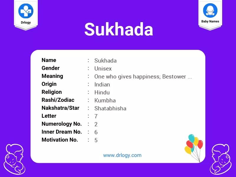 Sukhada Name Meaning
