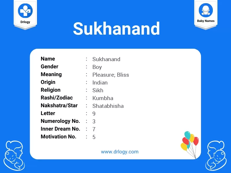 Sukhanand Name Meaning