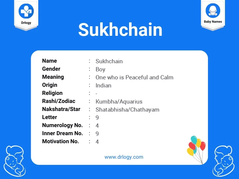 Sukhchain Name Meaning