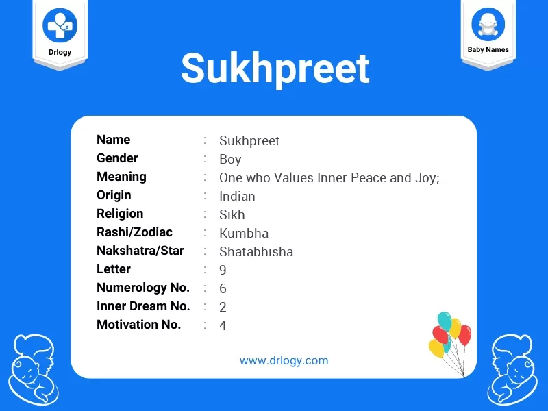 Sukhpreet Name Meaning