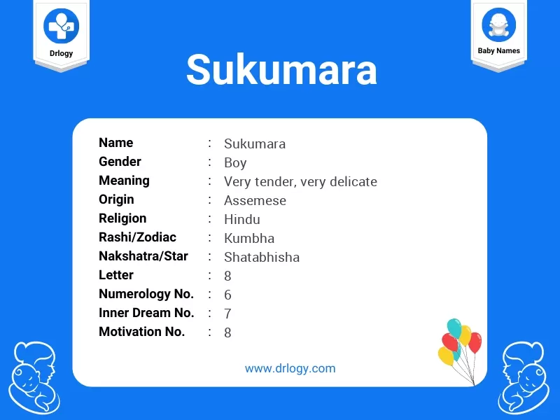 Sukumara Name Meaning