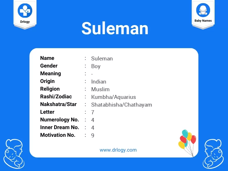 Suleman Name Meaning