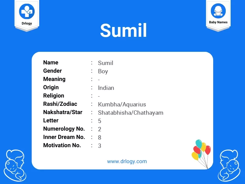 Sumil Name Meaning