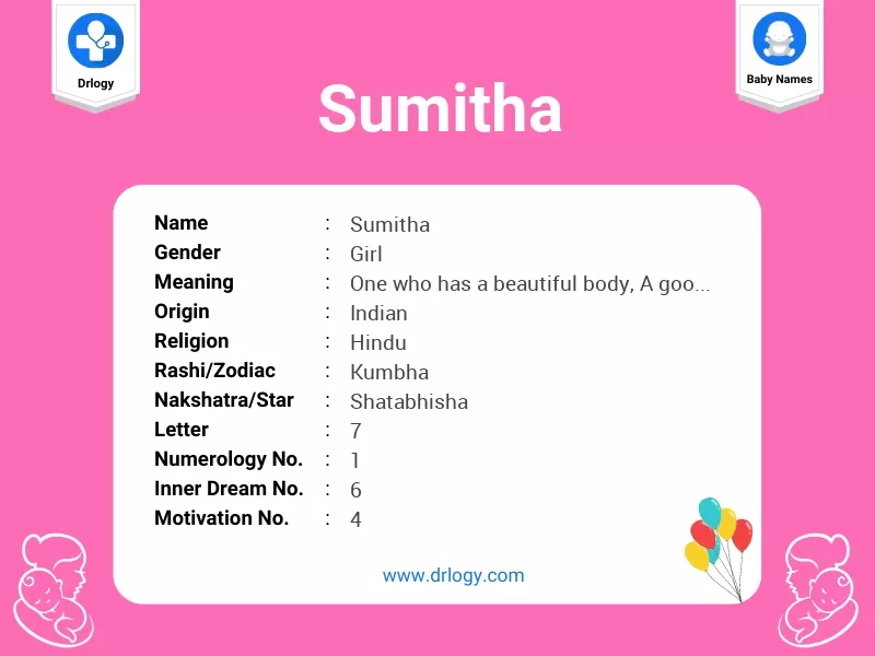 Sumitha Name Meaning