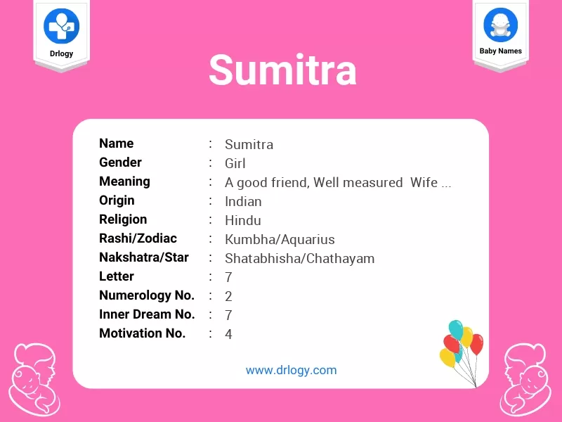 Sumitra Name Meaning